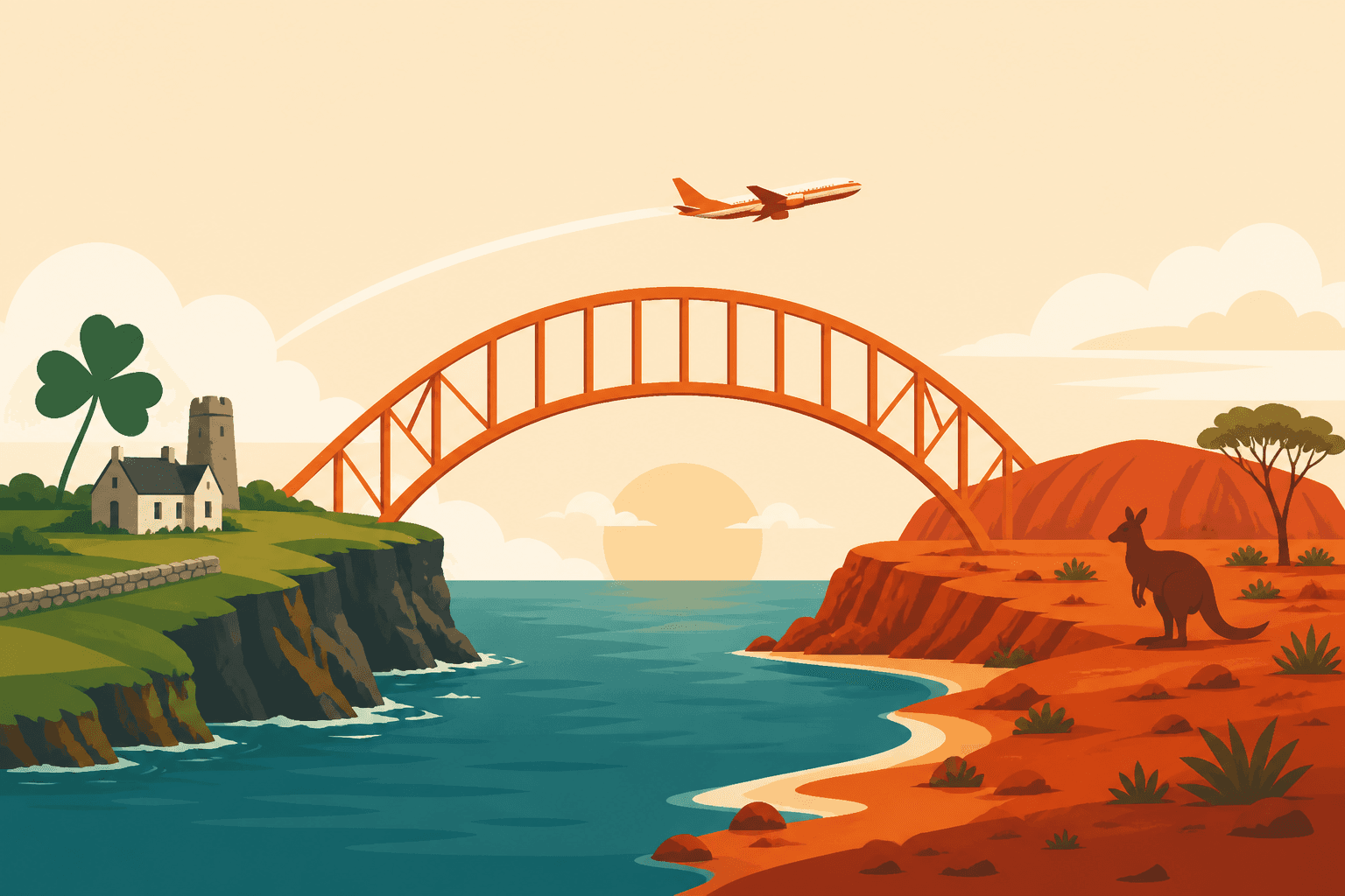 Irish to Australia visa guides